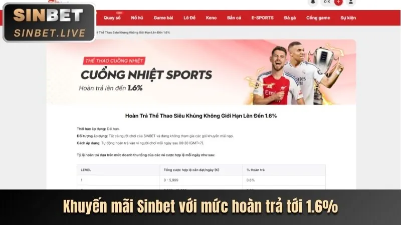 Ưu đãi VIP độc quyền cho Nổ Hũ